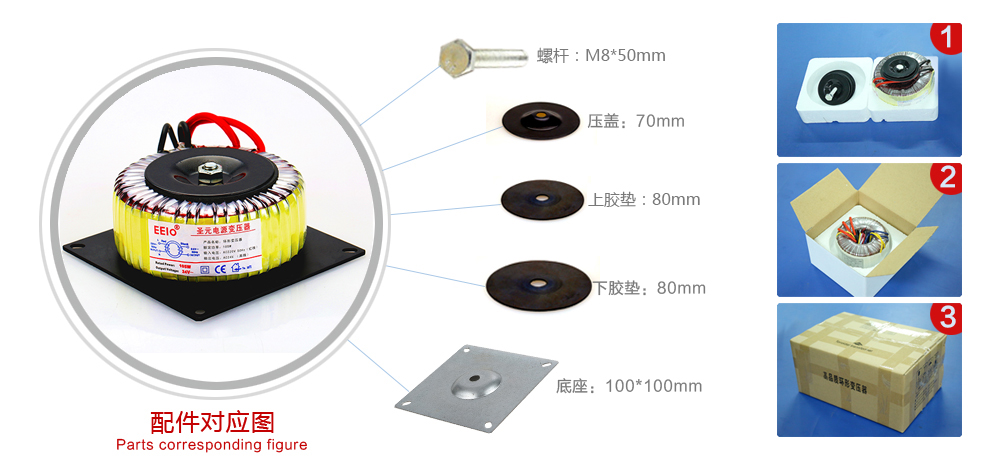 環(huán)形變壓器配件圖