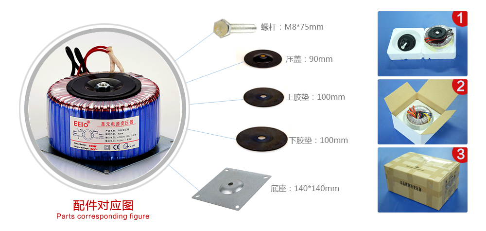 環(huán)形變壓器配件圖