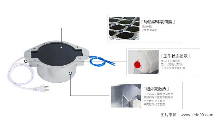 防水變壓器內(nèi)部結(jié)構(gòu)