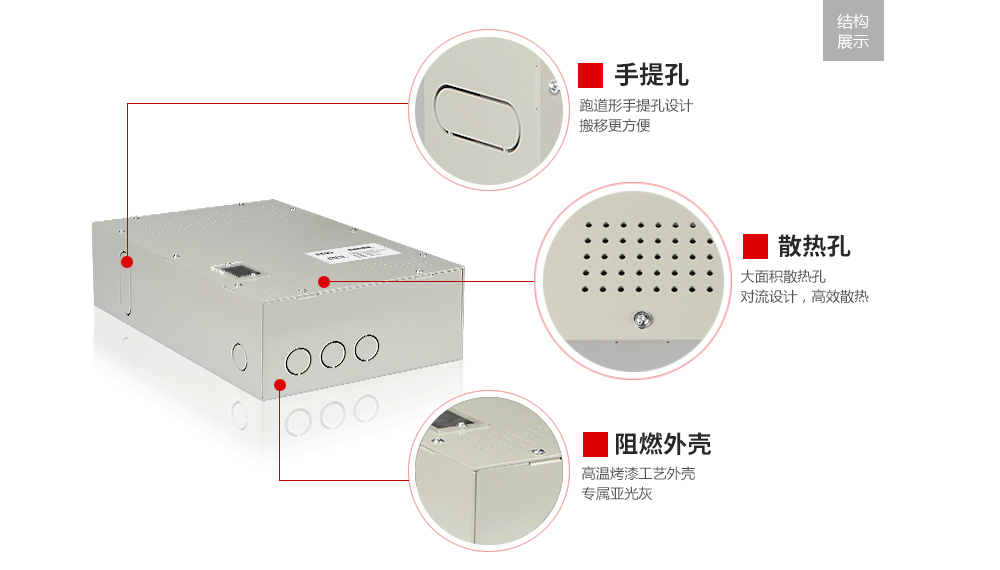 B款地暖電源控制箱外部結(jié)構(gòu)圖