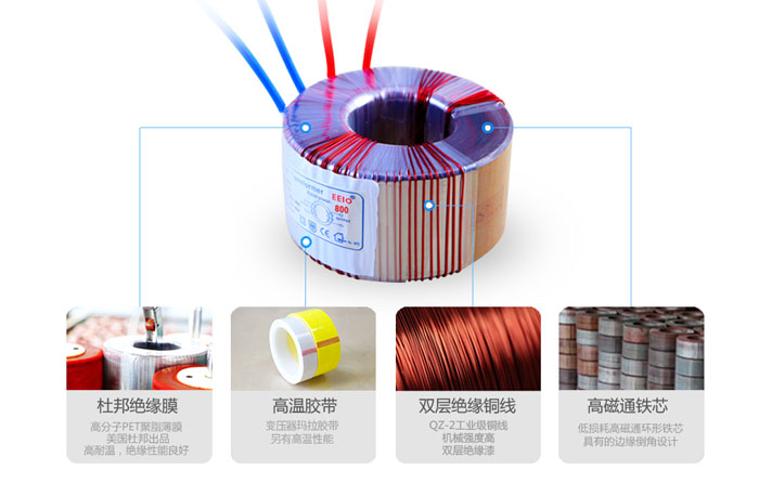 源頭廠家直銷功放用全銅線環(huán)形電源變壓器結(jié)構(gòu)和材質(zhì)示意圖