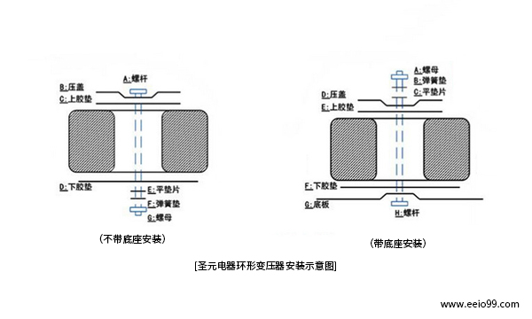 環(huán)形變壓器安裝示意圖-圣元電器